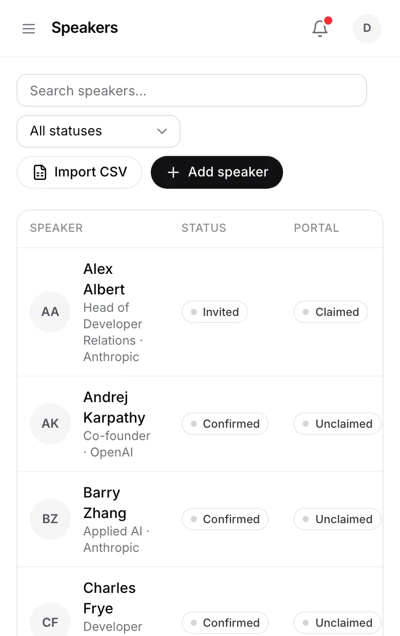 The speaker roster with headshots, companies, onboarding status, and task progress.